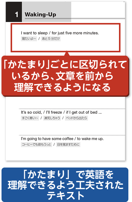 使える英語を身につける7つの秘訣をnobu先生が教材化