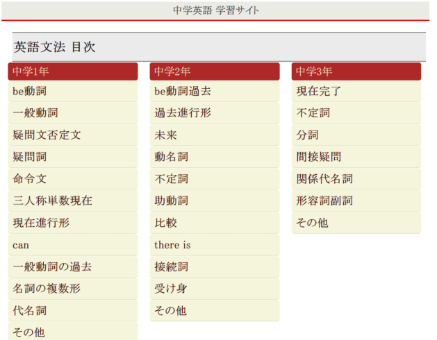 無料で英会話学習 独学でできる勉強法とおすすめサイトを紹介 English Study Cafe 英語 英会話 Toeicの学習情報メディア